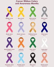 Load image into Gallery viewer, CUSTOM F*ck Cancer Keychain